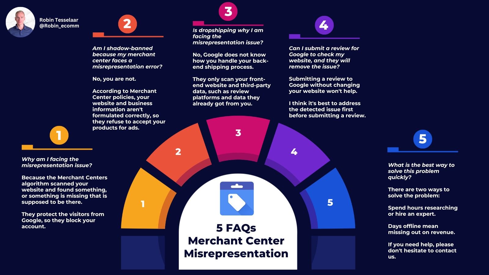 5 FAQs Google Misrepresentation & Account Suspension