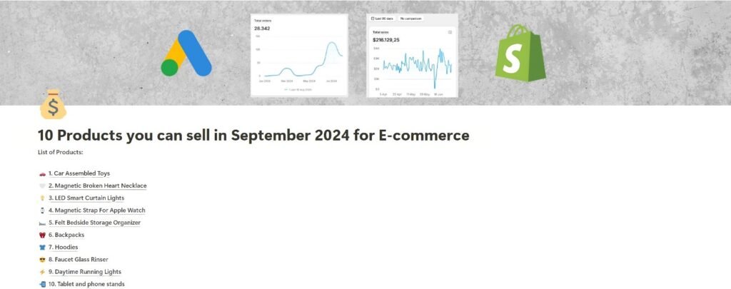 10 Winning dropshipping product for september 2024