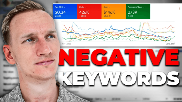 Mastering negative keywords google ads thumbnail