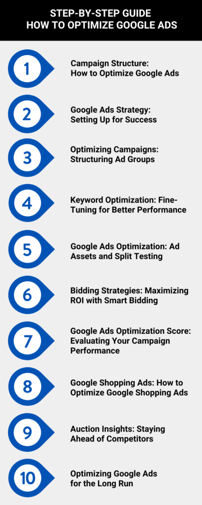 Step-by-step guide: How to optimize google ads