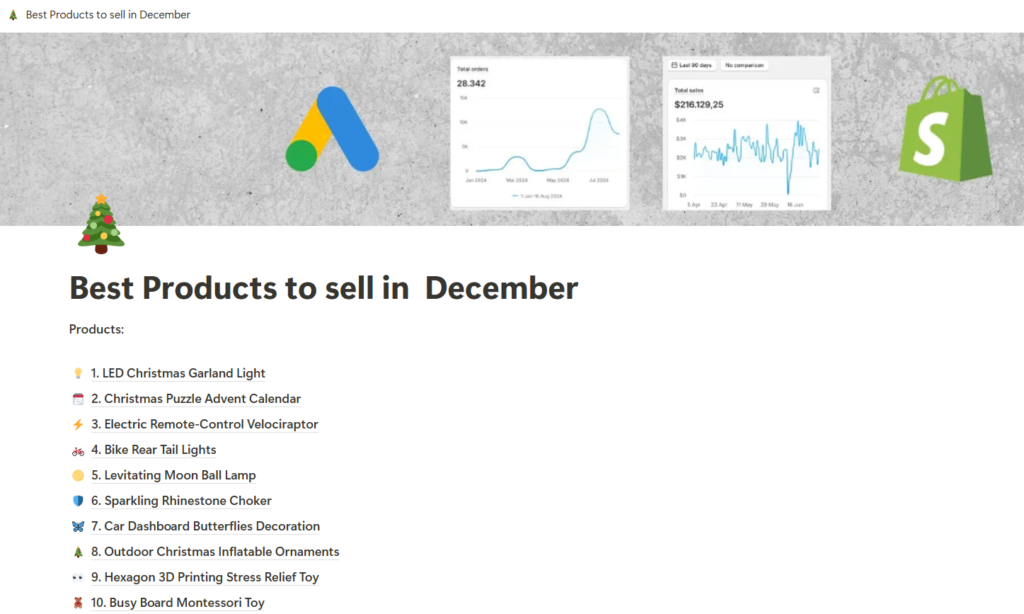 Best Dropshipping Products for December 2024