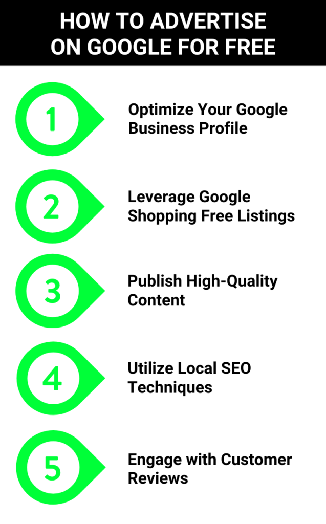 How to Advertise on Google For Free