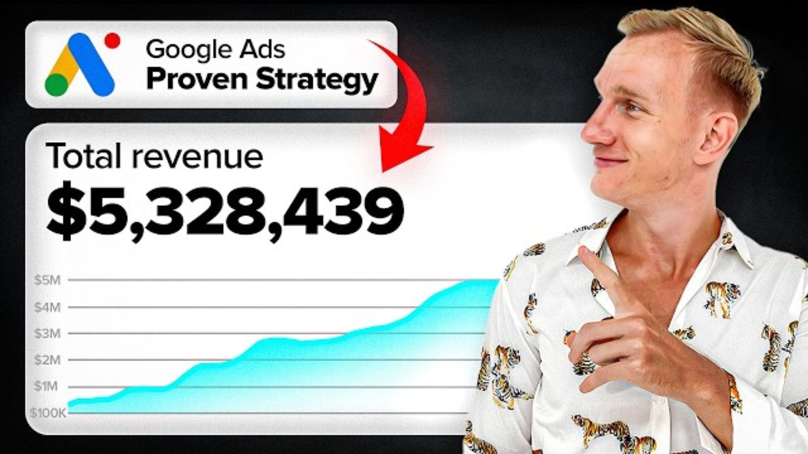 The Google Shopping Playbook 2025 Transform Clicks Into Customers (and Profits)