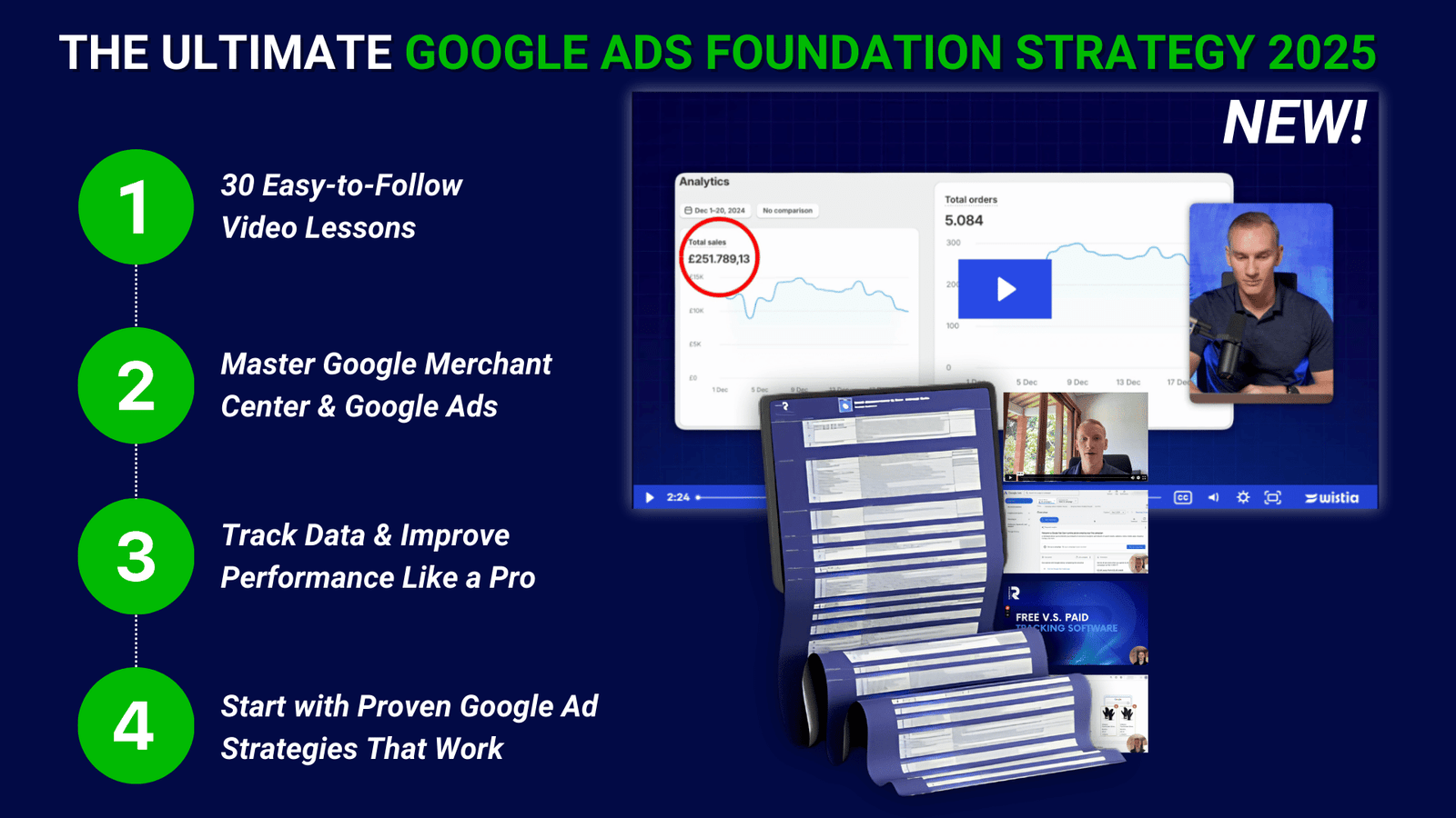The Ultimate Google Ads Foundation Setup