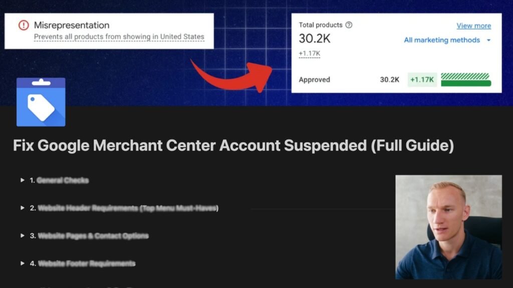 Fix Google Merchant Center Account Suspended