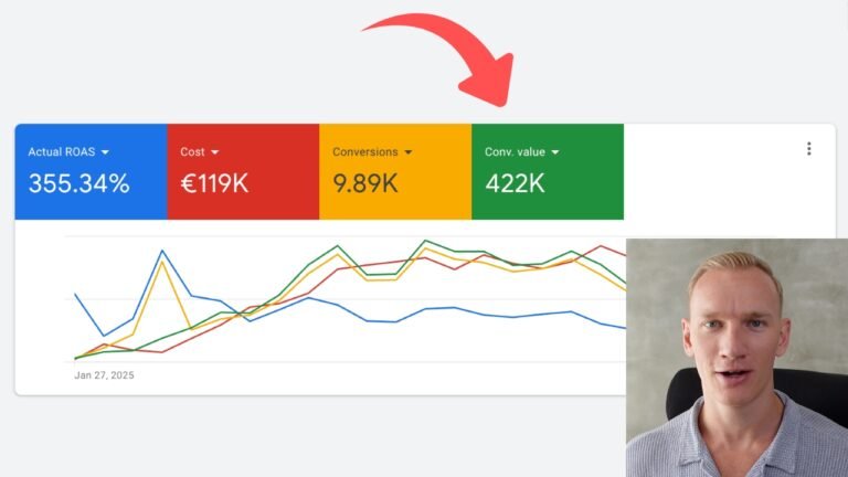 0 to 422k Branded Dropshipping on Google Ads