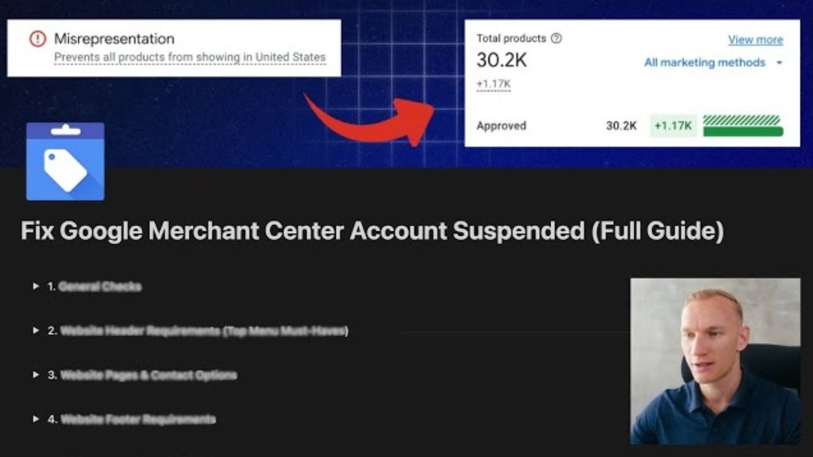 Fix Google Merchant Center Account Suspended