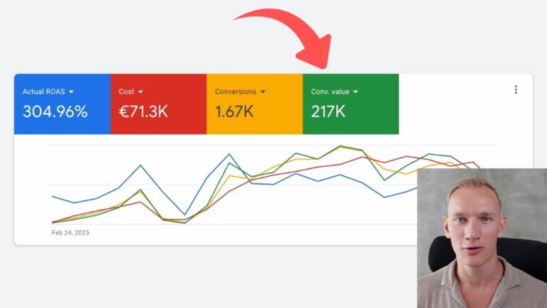 €0 to €217K Google Ads Dropshipping for a Shopify Home Decor Store