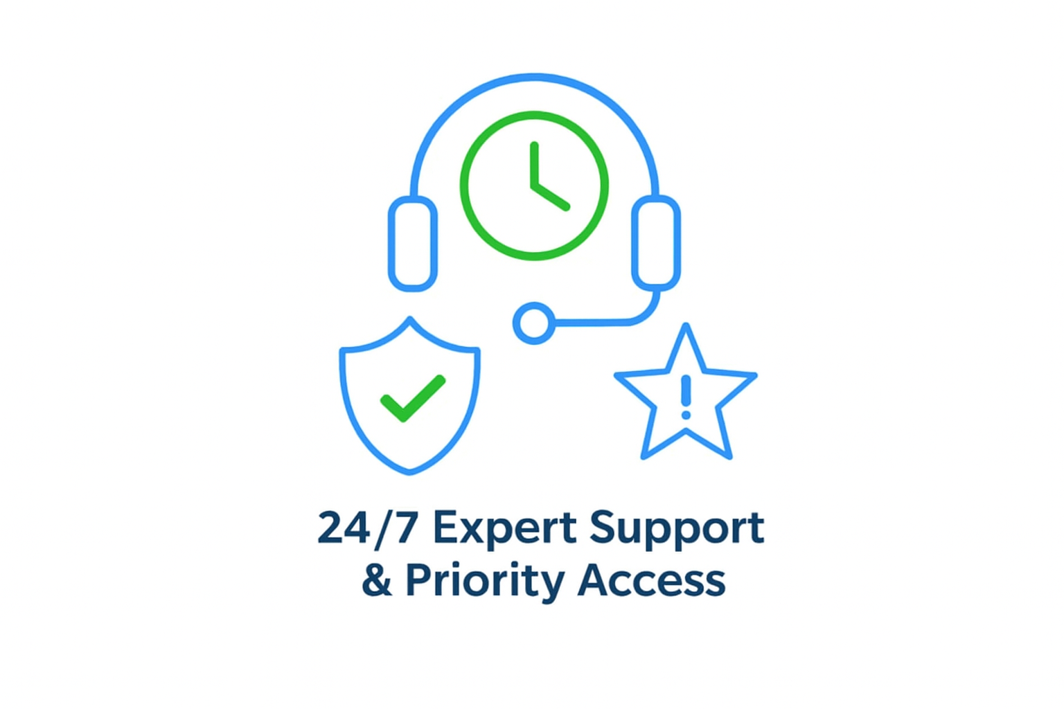 24 7 Expert Support