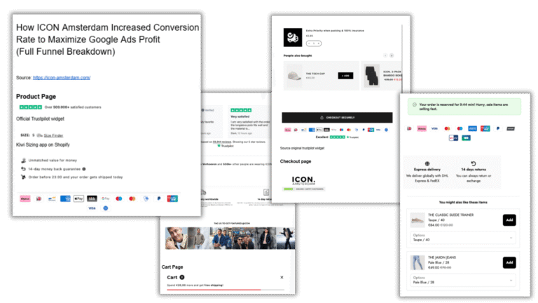 How ICON Amsterdam Increased Shopify Conversion Rate to Maximize Google Ads Profit (Full Breakdown)