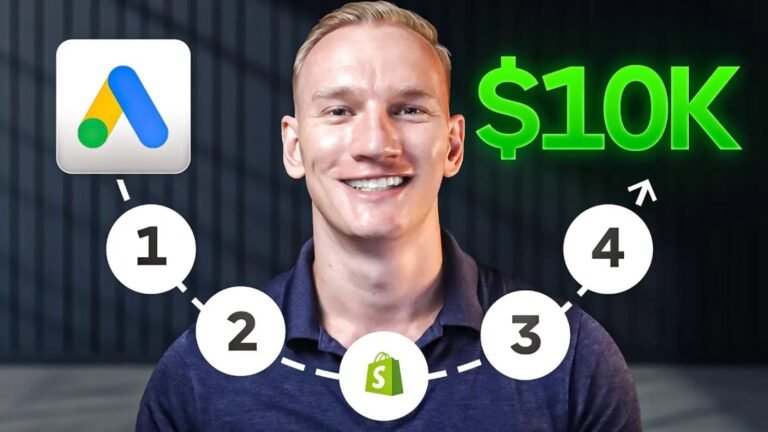 How to Fix a Break-Even ROAS 4 Google Ads Principles That Instantly Boost Profit